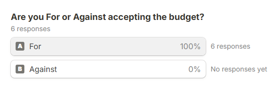 Results_Budget.png